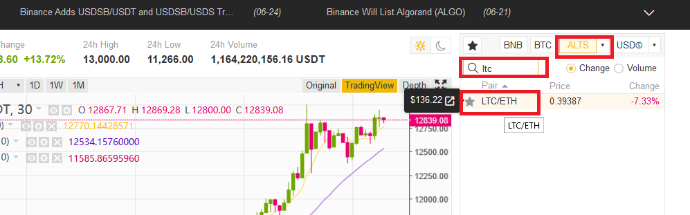 Buy Litecoin on Binance Step 1